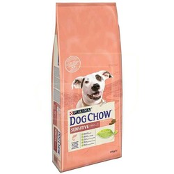 Purina Dog Chow Somonlu Hassas Yetişkin Köpek Maması 14 Kg