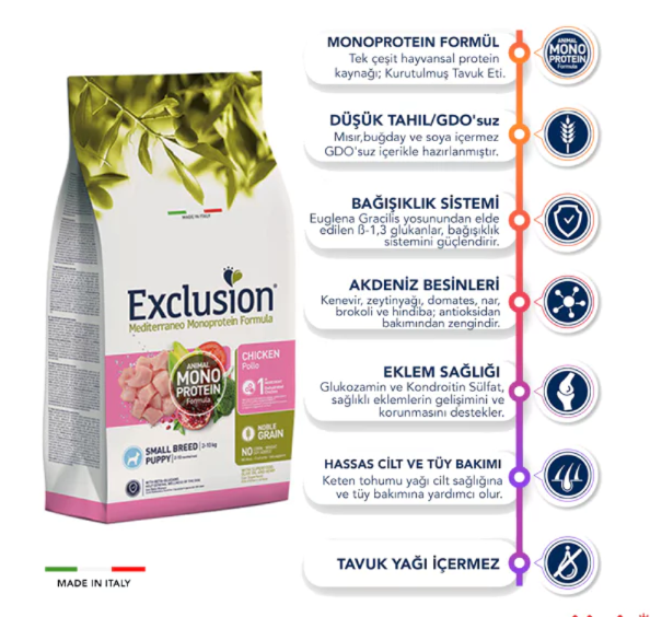 Exclusion Monoprotein Tavuklu ve Narlı Düşük Tahıllı Küçük Irk Yavru Köpek Maması 2 Kg