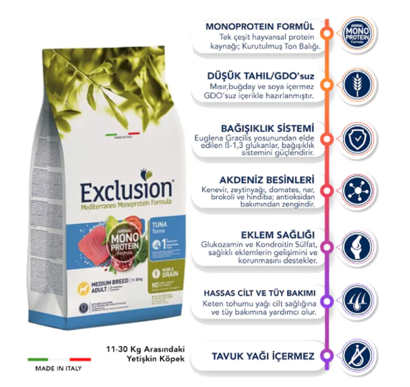 Exclusion Monoprotein Ton Balıklı ve Narlı Düşük Tahıllı Orta Irk Yetişkin Köpek Maması 12 Kg